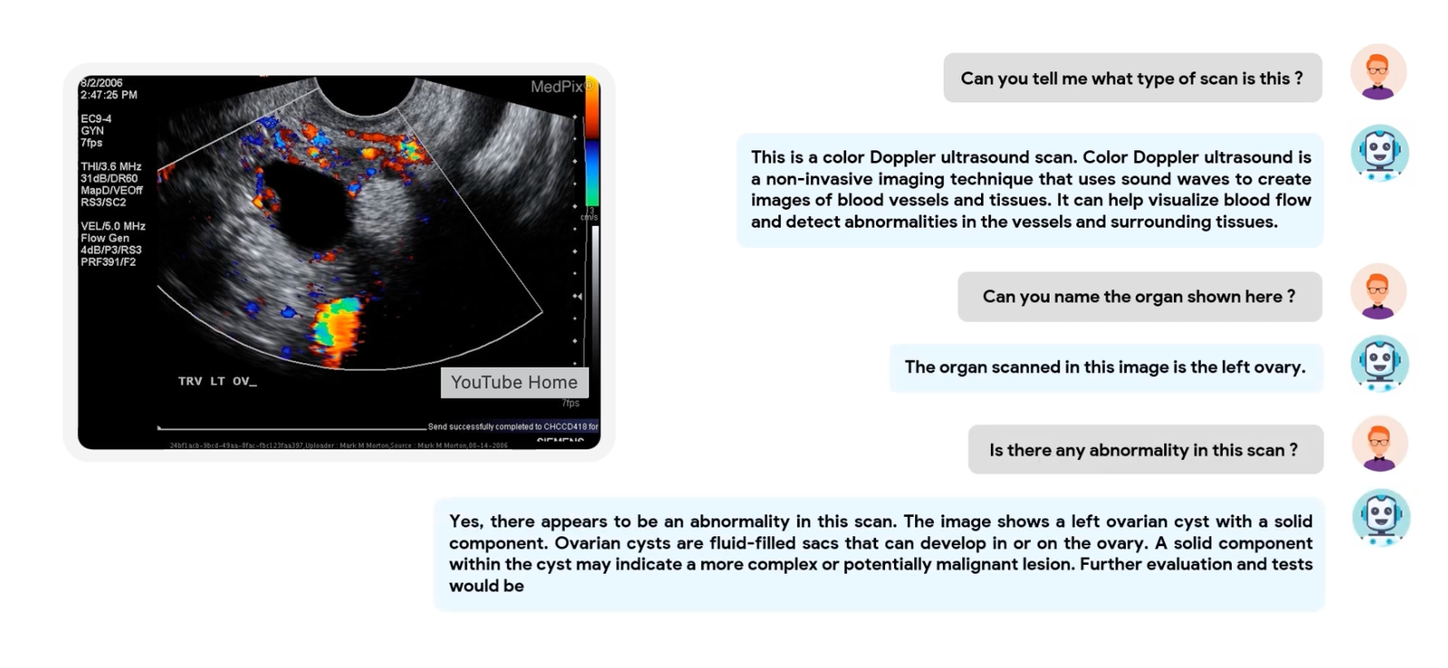 BiMediX2 Telegram bot demo
